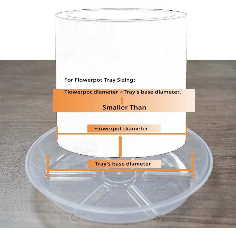 Lot de 6 soucoupes transparent - Drip Tray Saucer avis et prix